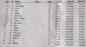 final-results final-results